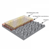 Picture of Nano Mold Coating HC